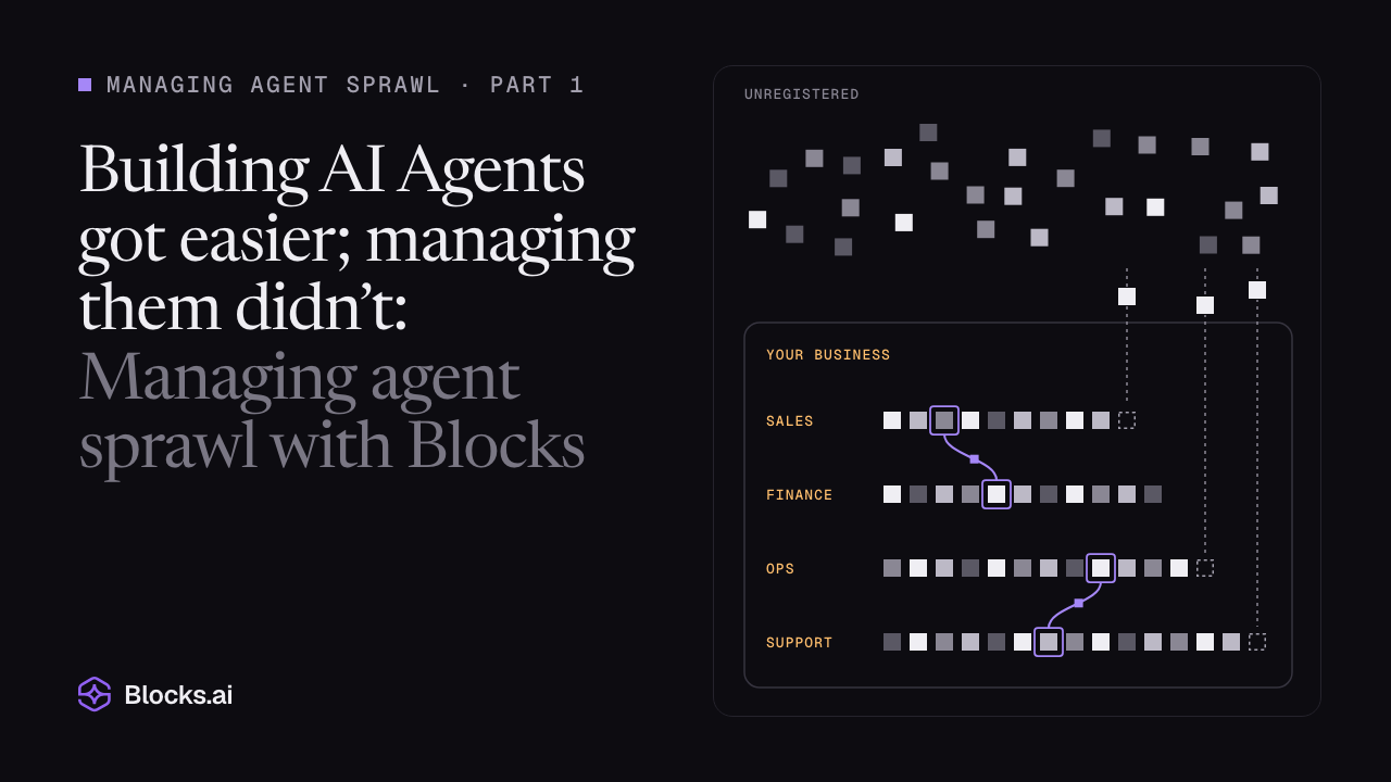 Managing agent sprawl, part 1, over a drawing of scattered agents registering into rows by team.